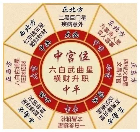 七赤星命|九星性情吉凶：七赤金星